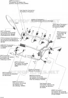 Câblage Moteur