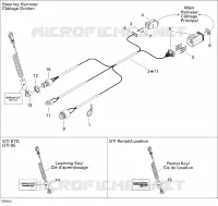 Câblage Électrique Steering Harness GTI STD
