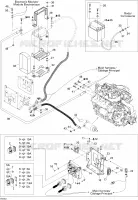 Système Électrique GTI STD