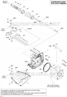 Propulsion