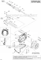 Propulsion