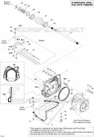 Propulsion