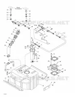 Système Alimentation