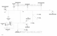 Câblage Électrique Principal  278003783