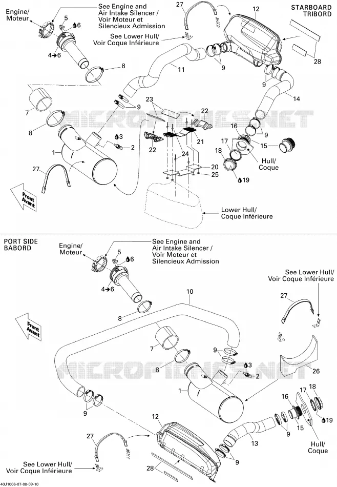 Système Échappement