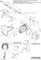 Propulsion