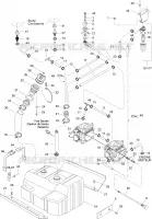 Système Alimentation