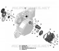 Rotax - Refroidissement Moteur - 903 / Fabriqué jusqu au 5 Nov 2020