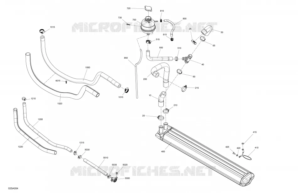 Moteur - Refroidissement
