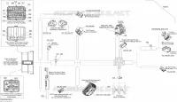 Câblage Électrique Principal