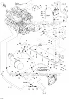Système Refroidissement