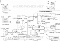 Câblage principal