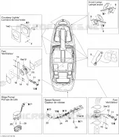 Accessoires Électriques 4