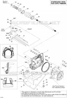Propulsion