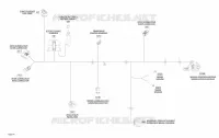 Câblage Électrique Principal 278003701