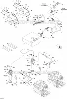Système Alimentation