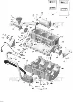 Bloc Moteur