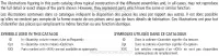 Numéros de modèle
