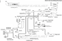 Câblage Électrique