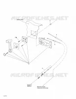 Manettes De Contrôle