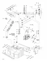 Système Alimentation