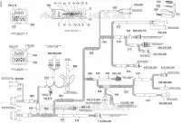 Câblage Électrique 2