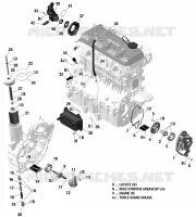 Lubrification Du Moteur