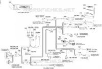 Câblage moteur
