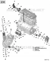 Lubrification Du Moteur - 230