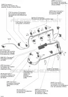 Câblage Moteur