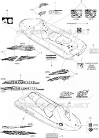 Décalques GTI