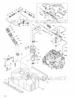 Système Alimentation