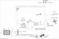 Câblage Moteur