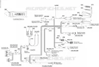 Câblage Électrique