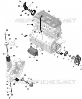 Rotax - Lubrification Du Moteur