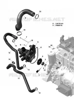 Refroidissement Moteur