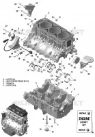 Bloc Moteur