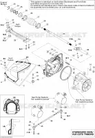 Propulsion