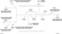 Câblage Électrique Guidon 278003551