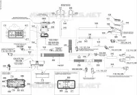 Câblage Électrique 1