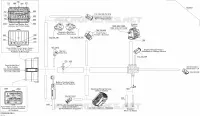 Câblage Électrique Principal