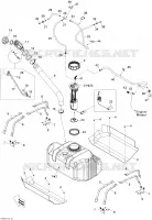 Système Alimentation