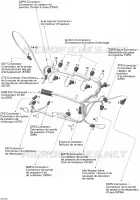 Câblage Moteur