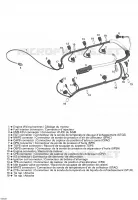 Câblage moteur