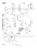 Système Alimentation (GTS)