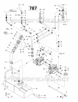 Système Alimentation (787)