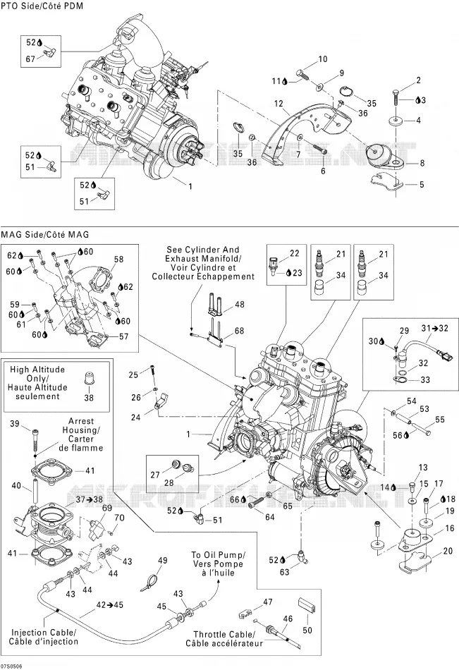 Moteur