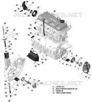 Lubrification Du Moteur
