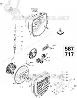 Magnéto 717