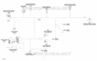Câblage Électrique Principal  278003783 pour Sea-Doo GTX 170 de 2020